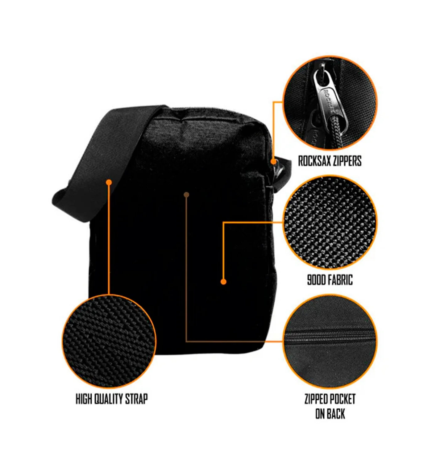 Psychosocial - Crossbody Bag, Black - Image 2