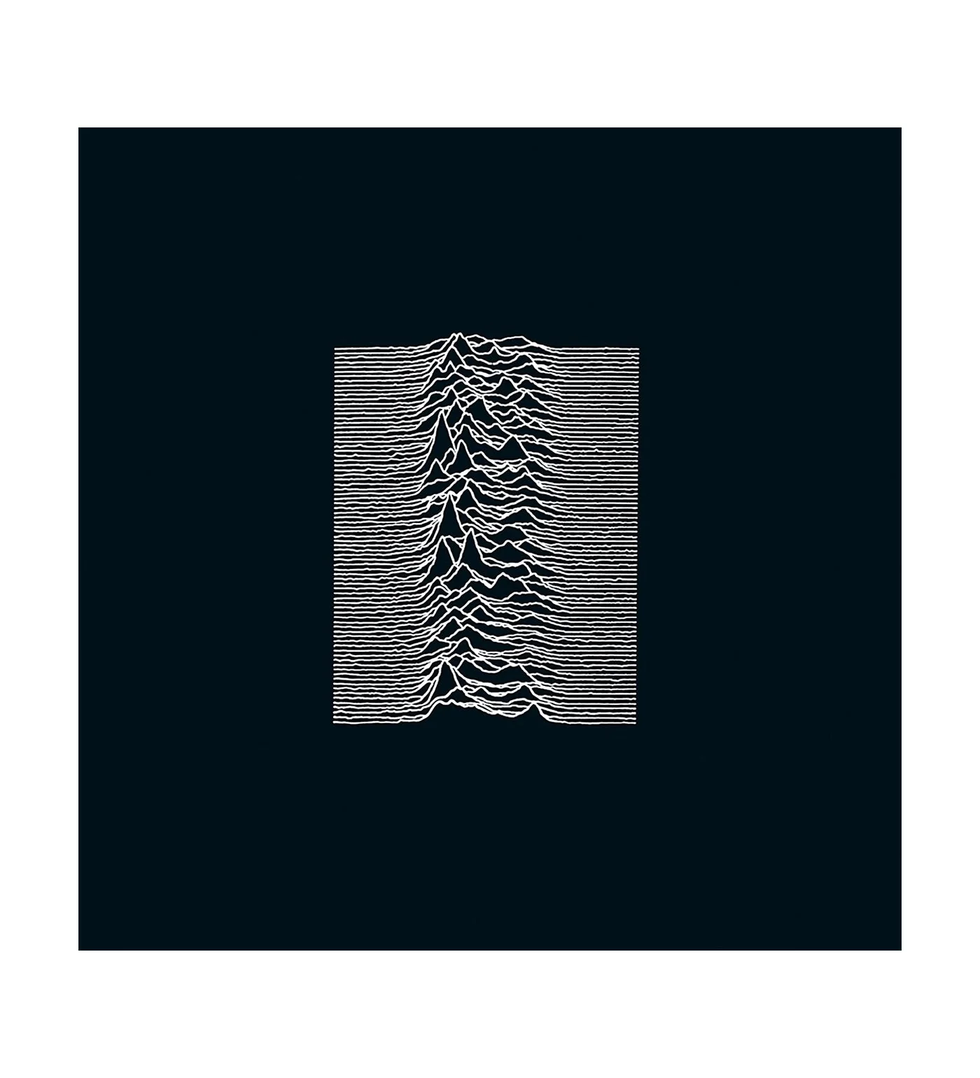 Unknown Pleasures (180g)
